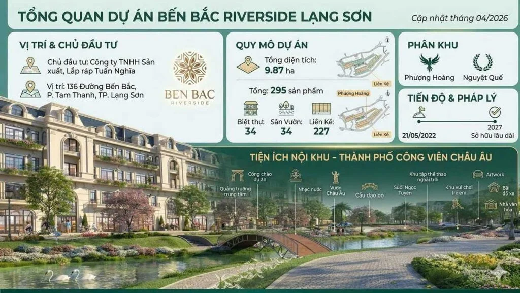 Sơ đồ thiết kế nhạc nước trên hồ khu đô thị với vùng xem đường dạo khu F&B khu căn hộ và hướng loa