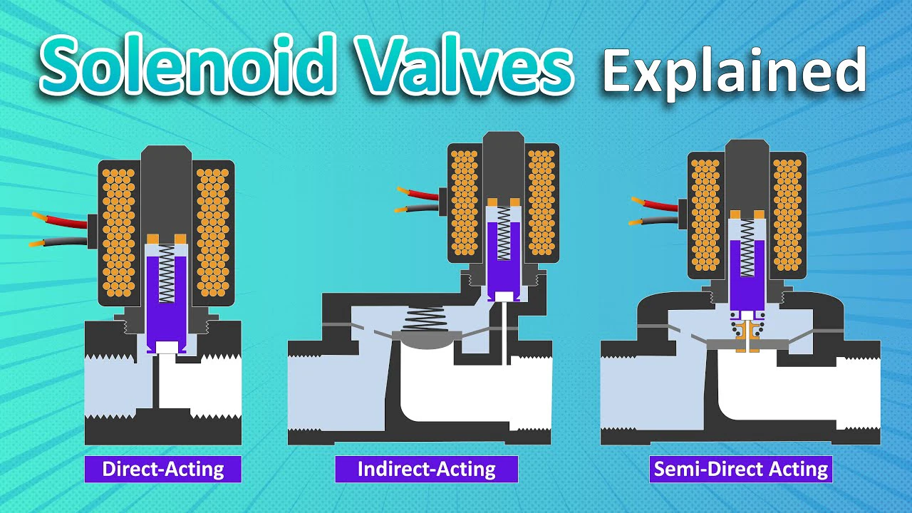Hệ thống van điện từ Solenoid Valve lắp đặt ngập nước cho đài phun nghệ thuật